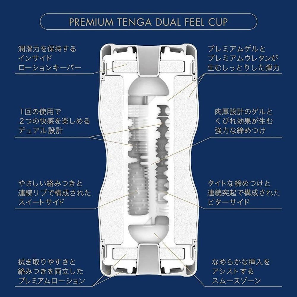 Premium Tenga Sensation Cup - Ultimate Male Masturbation Device for Unmatched Pleasure