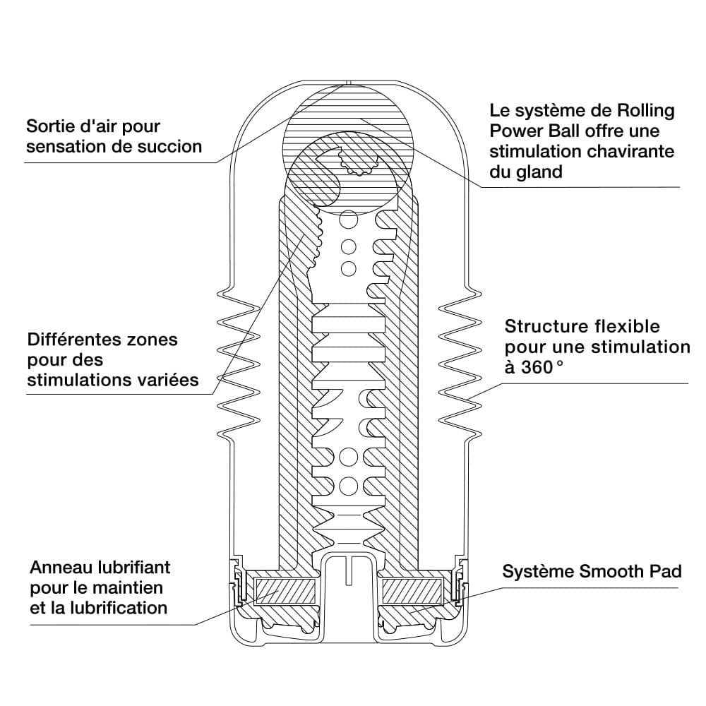 Ultimate TENGA Rolling Head Cup - Premium Male Masturbator for Intense Pleasure