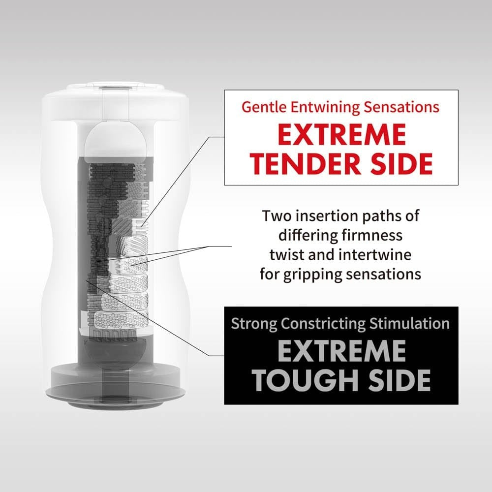 Extreme TENGA Dual Sensation Cup - Premium Male Masturbator for Ultimate Pleasure