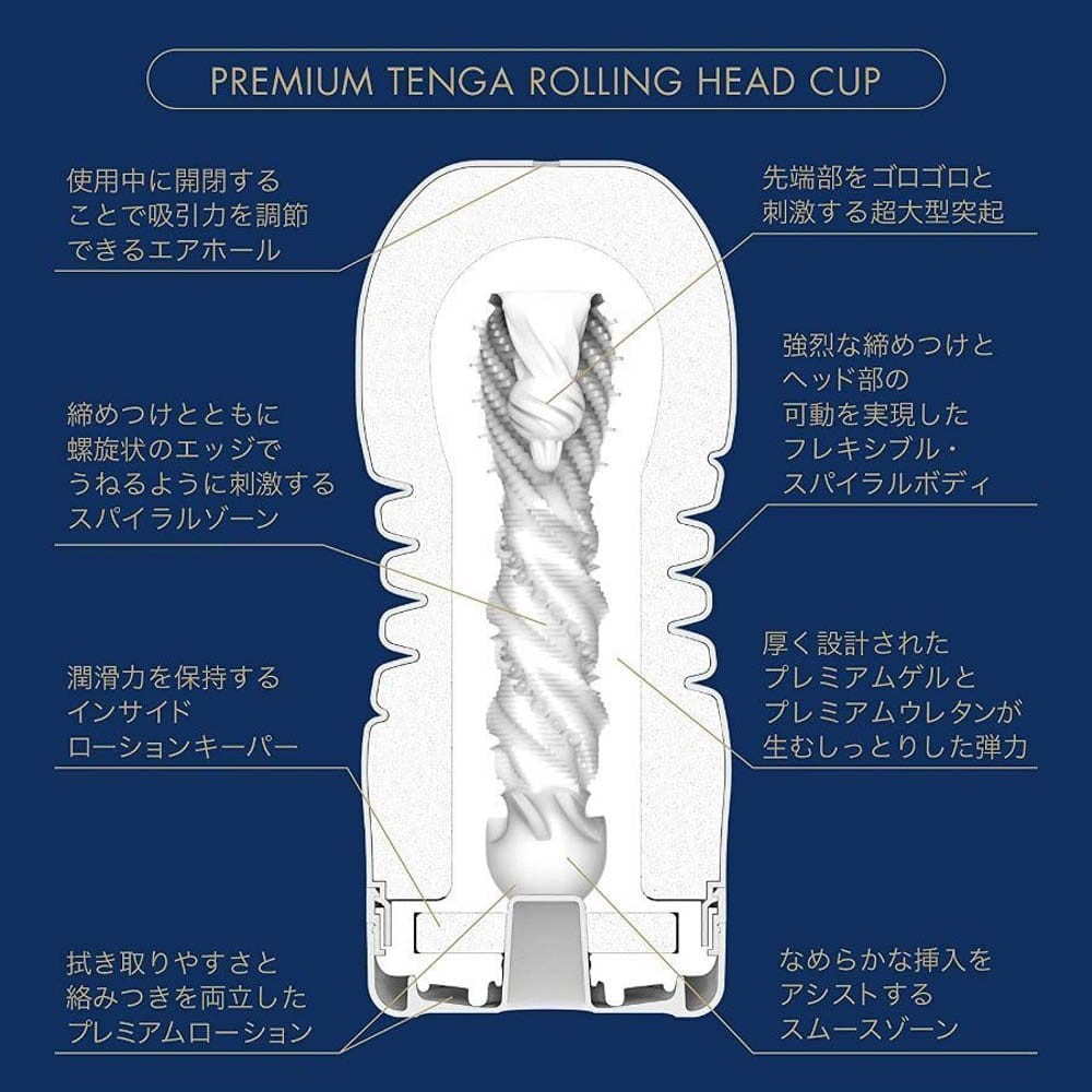 PREMIUM TENGA ROLLING HEAD CUP - Ultimate Male Masturbator for Intense Pleasure