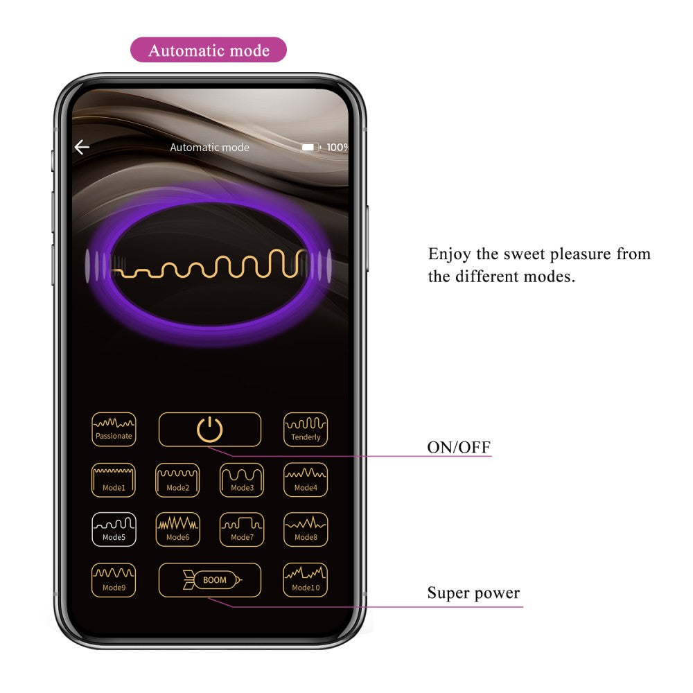 Revitalize Your Pleasure: Pretty Love Baird II Vibrator ? Powerful, Waterproof G-Spot & Clitoral Stimulator (Rechargeable, Discreet, Feels Amazing!)